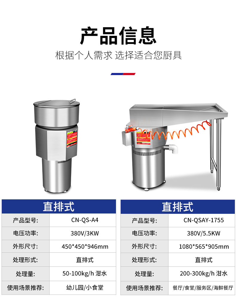 太阳集团垃圾处理器产品信息1