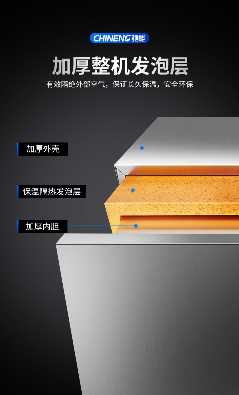 太阳集团蒸汽消毒柜加厚整机发泡层
