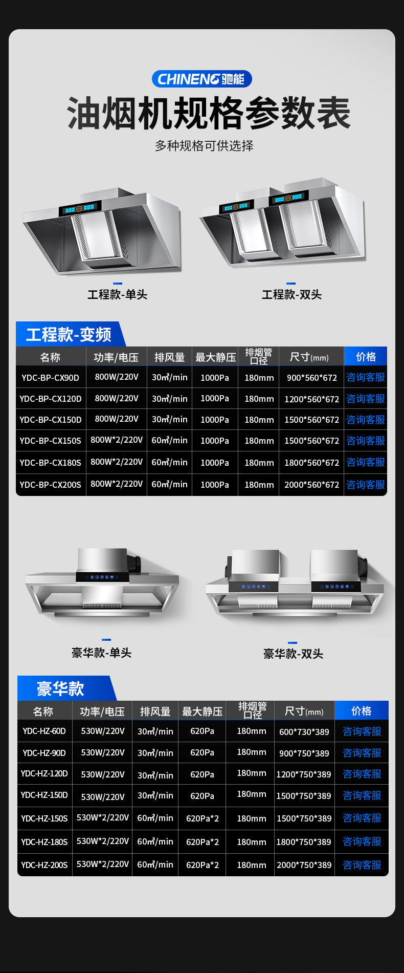 太阳集团变频油烟机规格参数