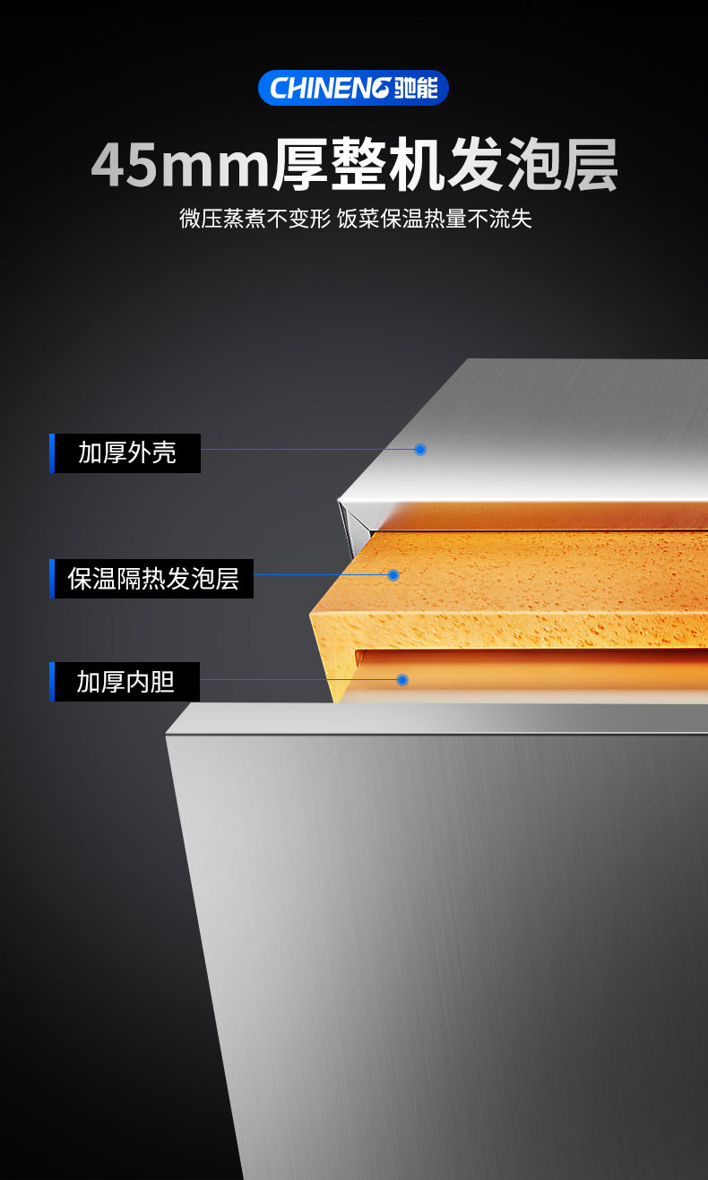 太阳集团蒸饭柜整机发泡