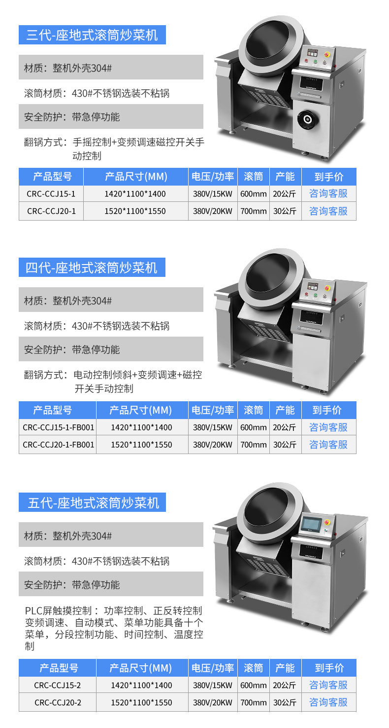 太阳集团炒菜机产品参数2