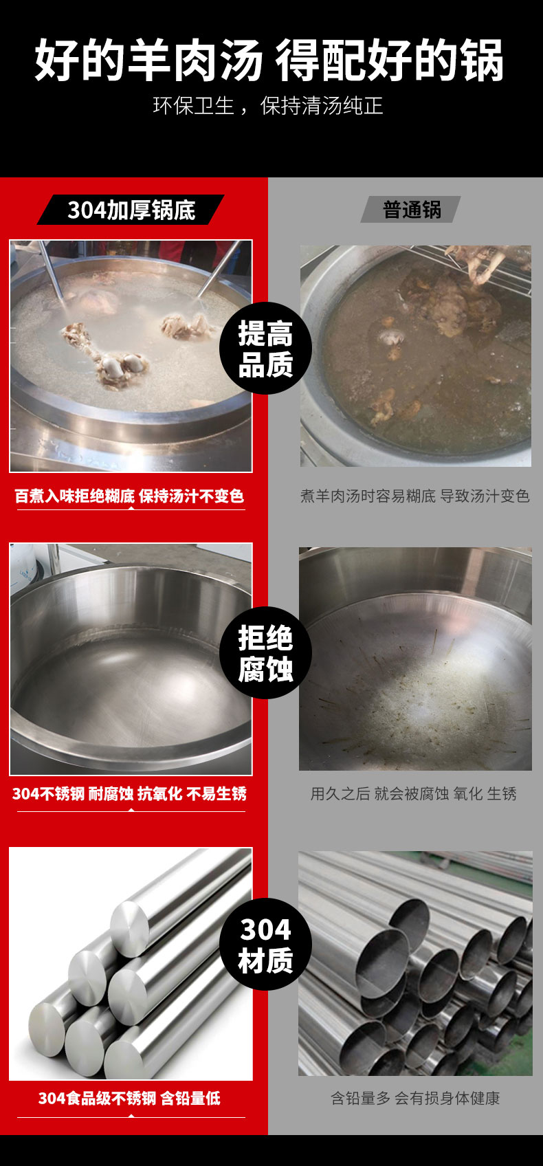 太阳集团加高款大炒炉材质对比