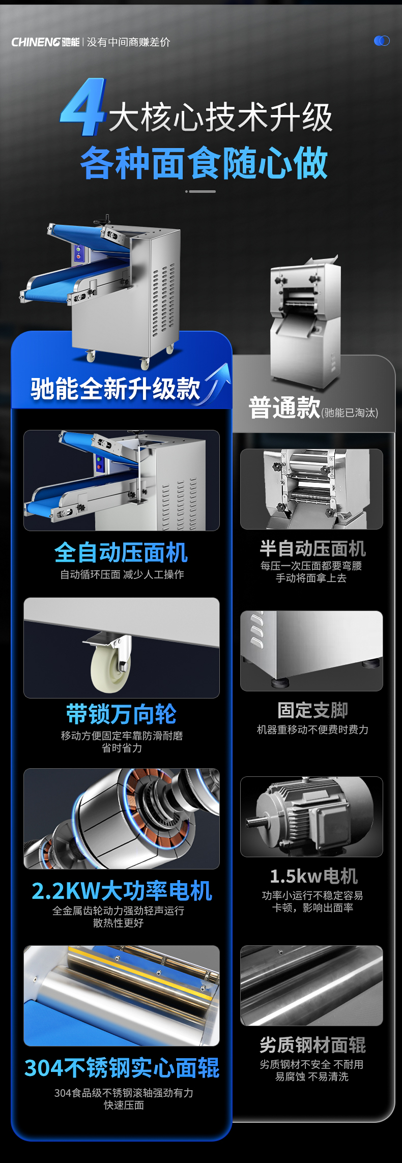 1693991804279016.jpg 压面机升级对比